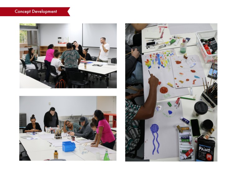 CAIA and Brightsiders Concept_Page_05